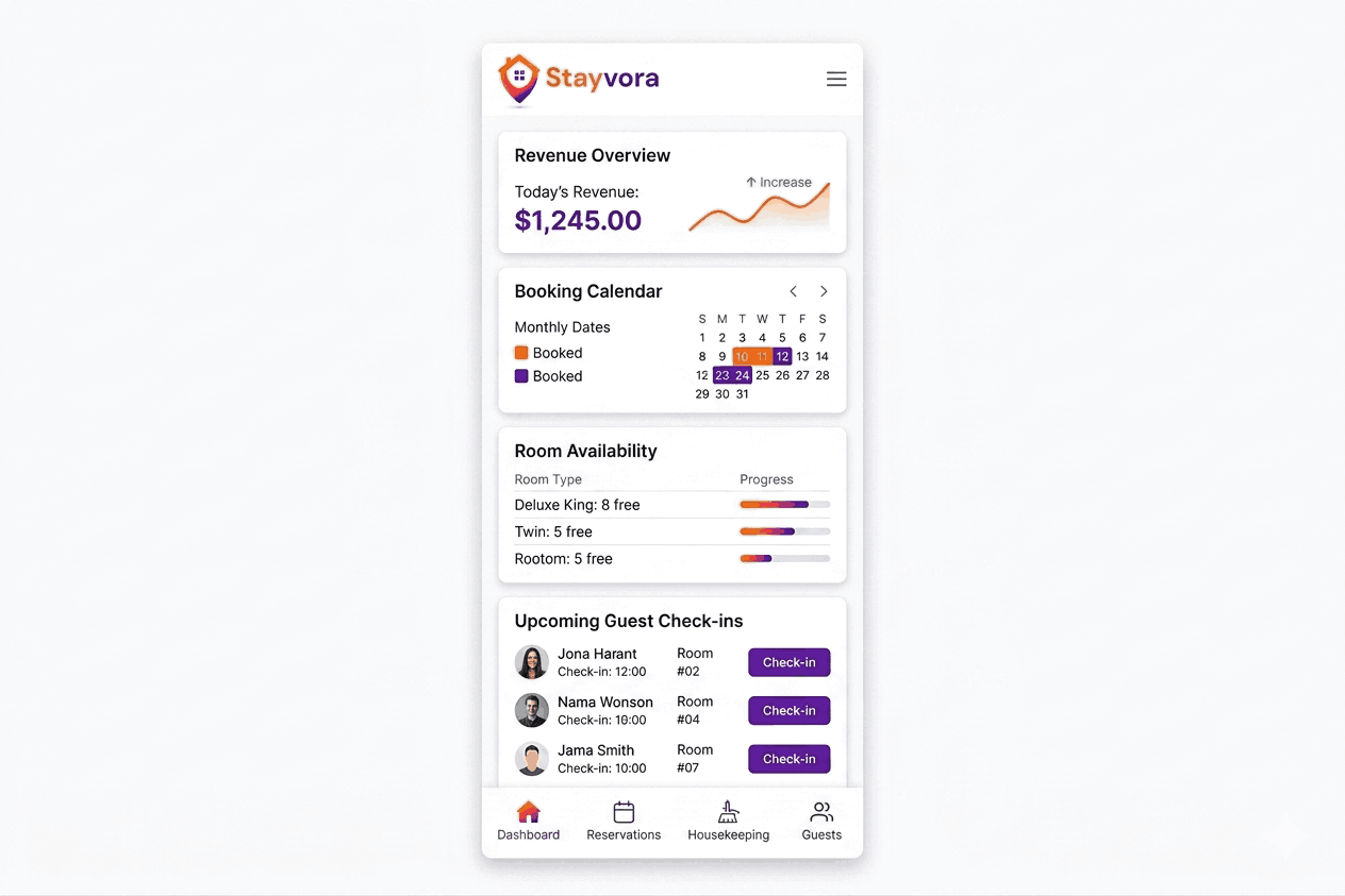How Travel Agents Can Partner and Earn Commission by Promoting Hotel Listings in 2026